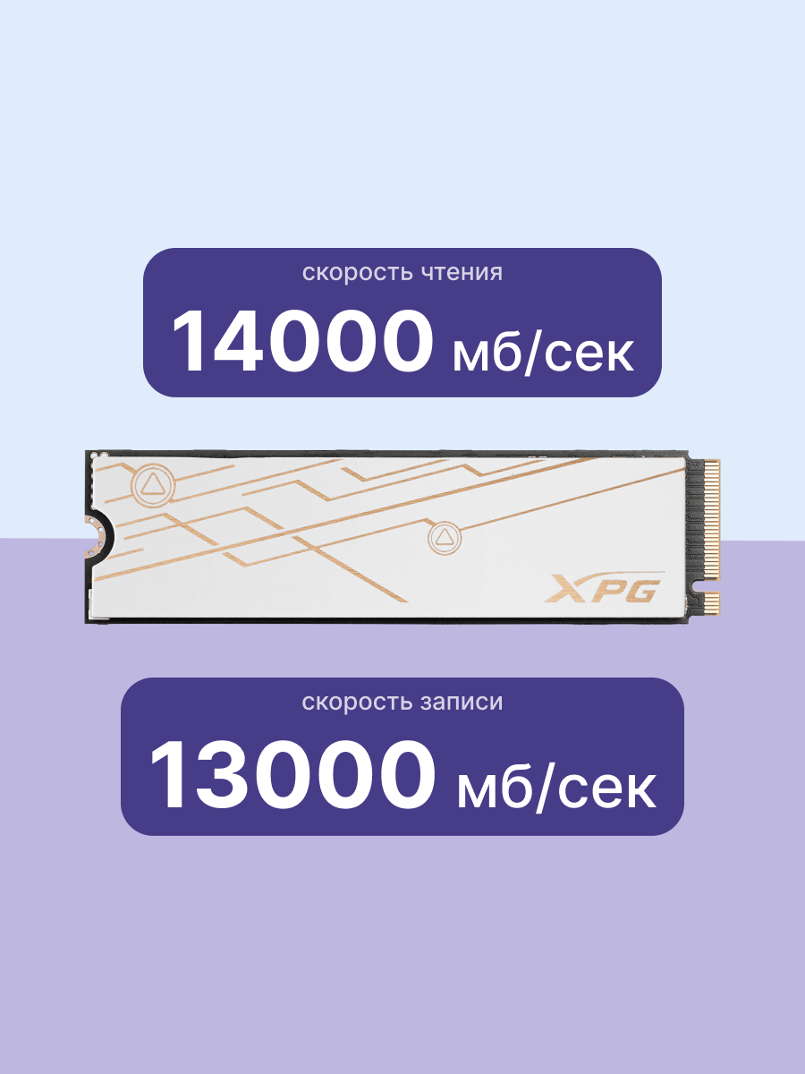 Твердотельный накопитель ADATA SMAR-980B-4TCS