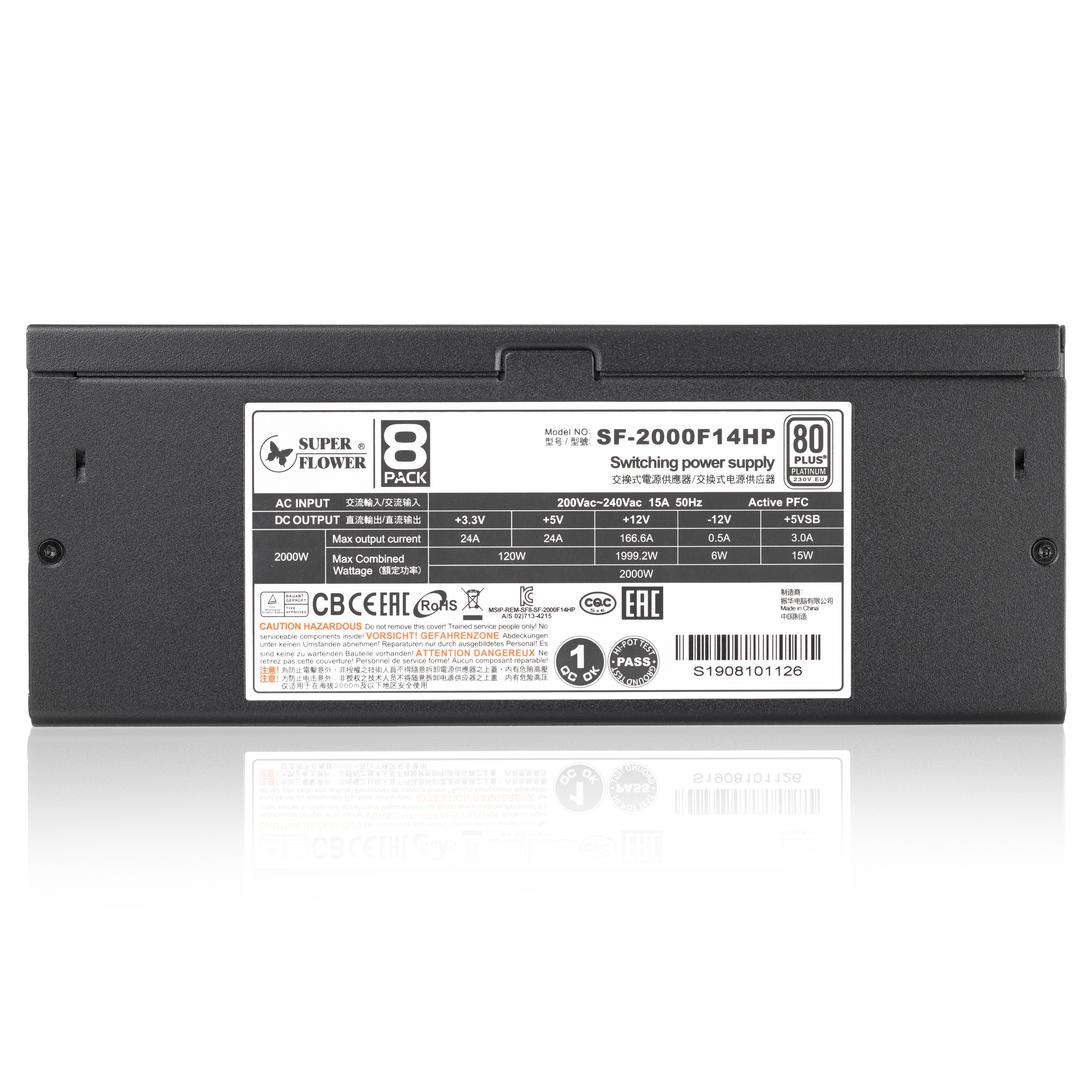 блок питания 2000 Ватт Super Flower Leadex Platinum 2000W